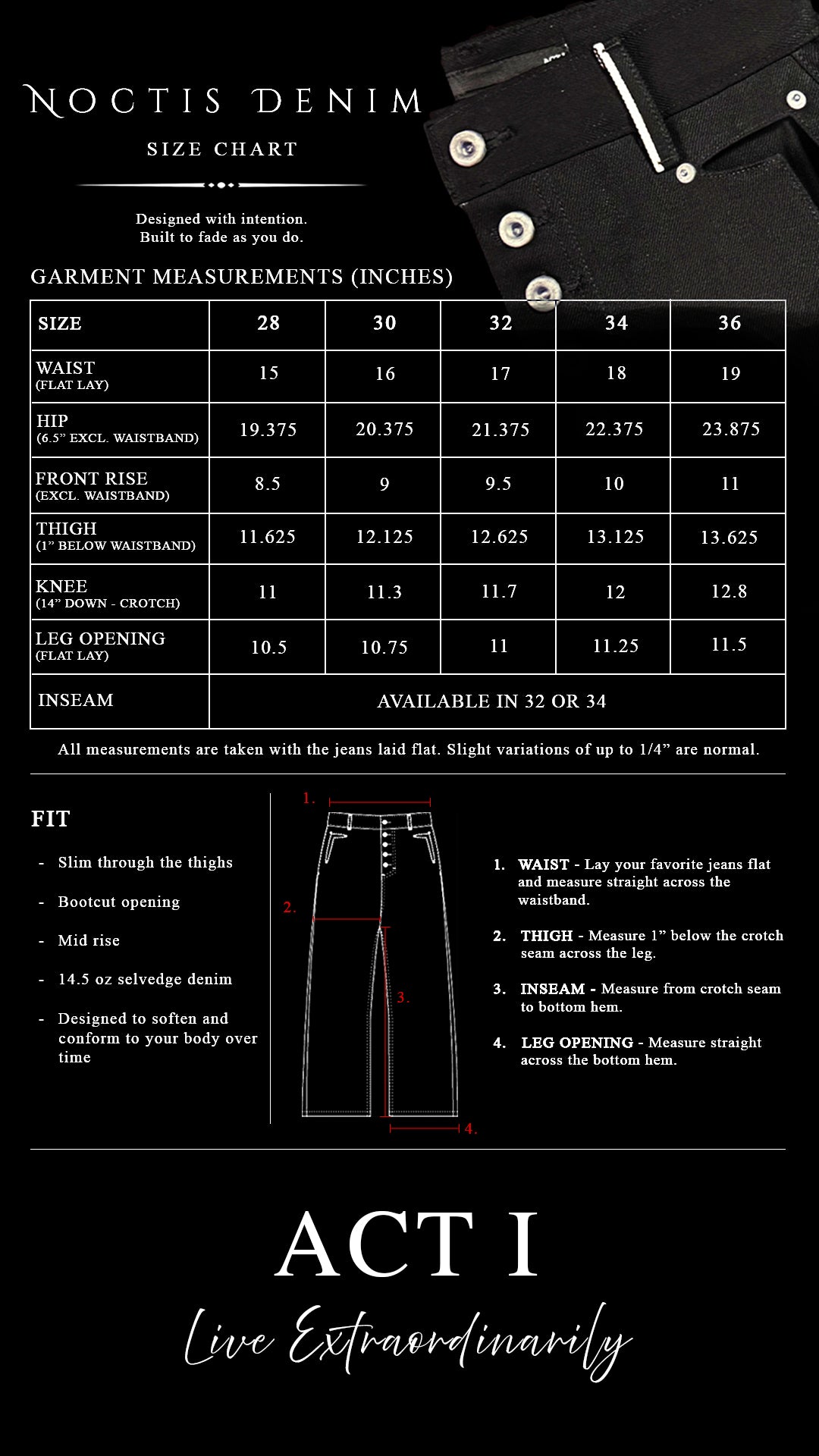 Noctis Denim